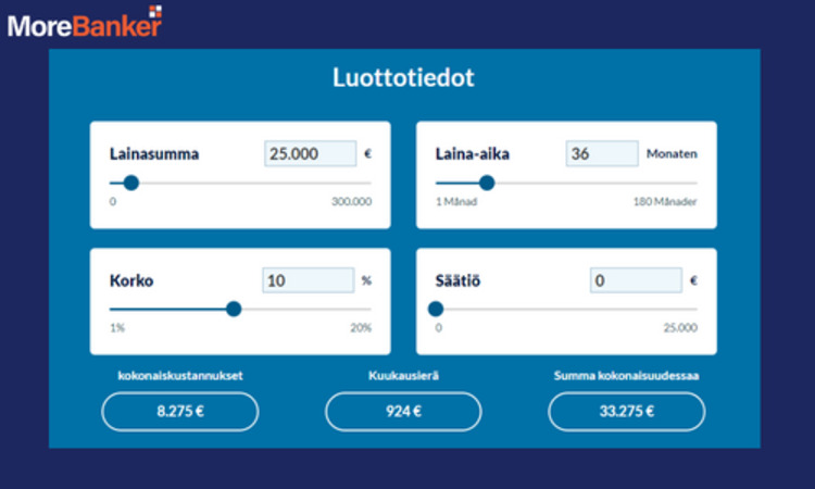 25000