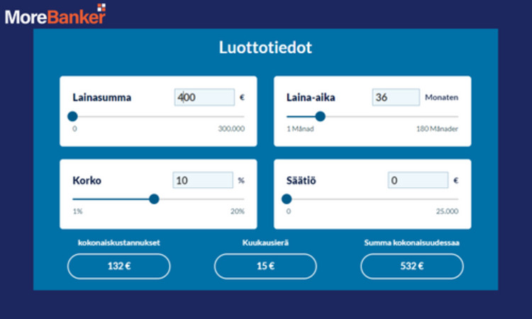 400
